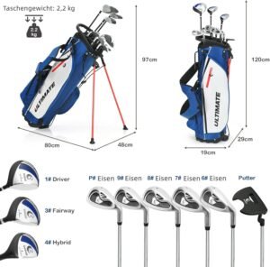 Ist Golf Ein Teurer Sport?